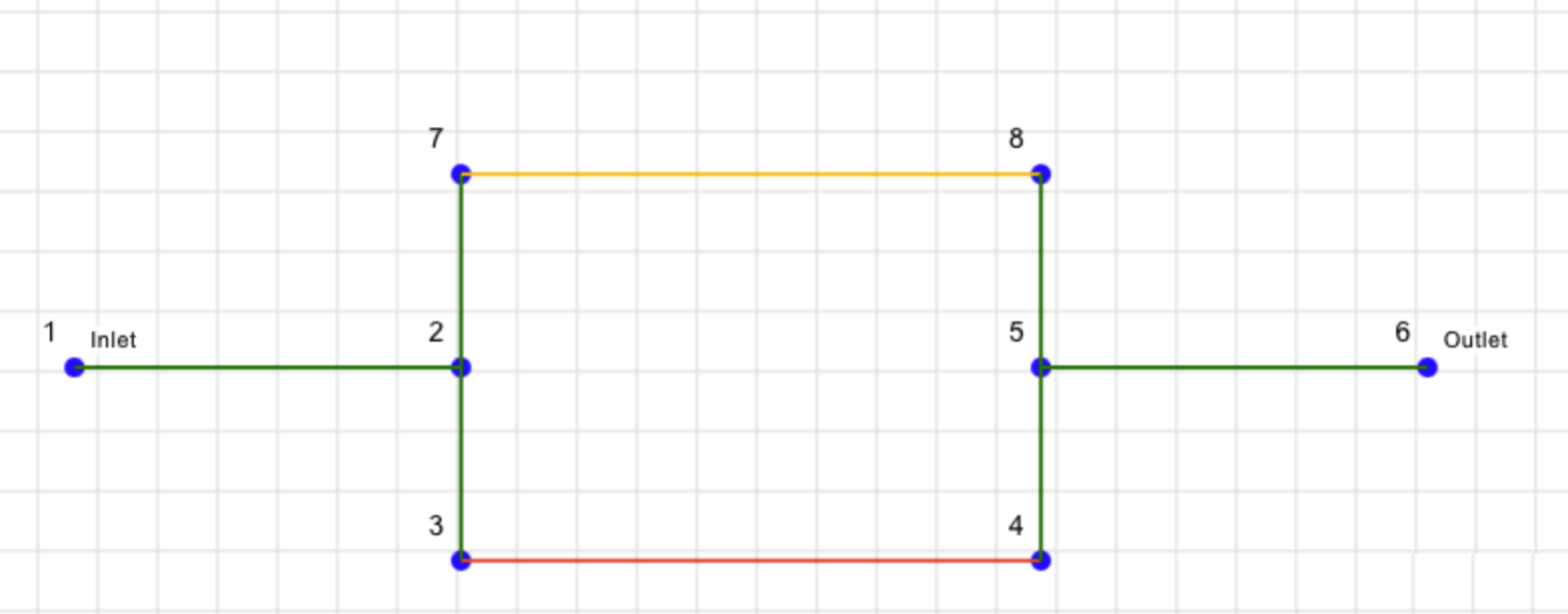 Pipe Network 1D (Next-Gen)